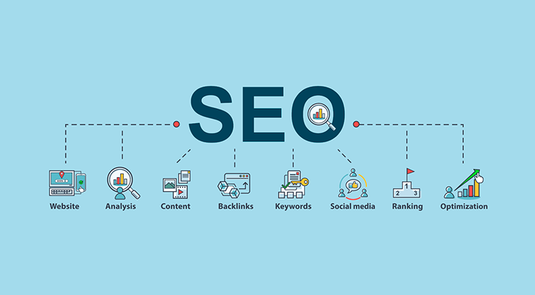 SEO на этапе разработки