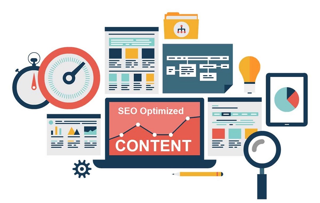 что такое seo тексты